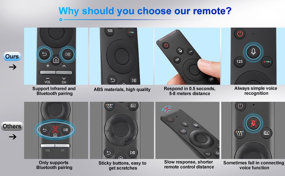 samsung tv remote