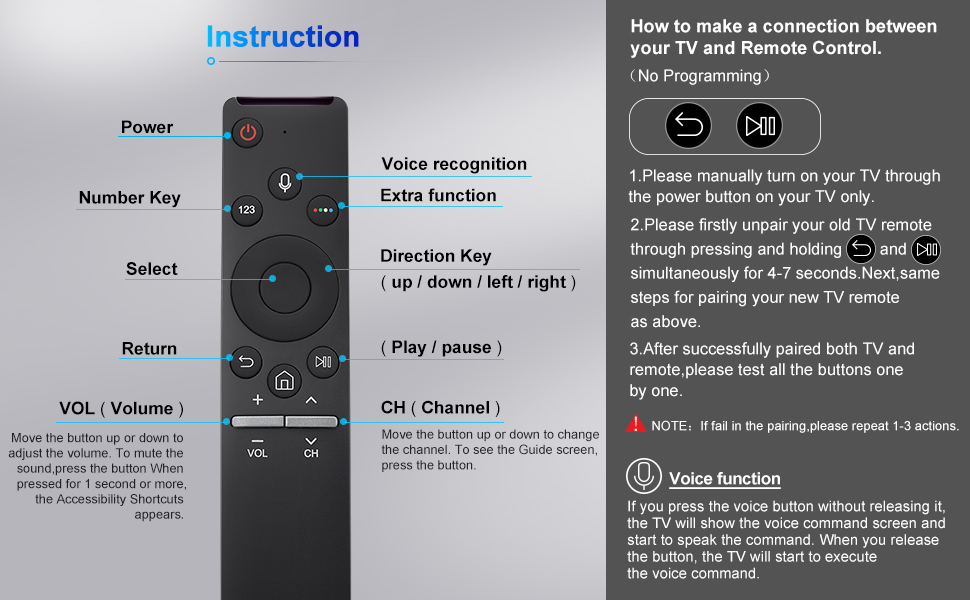 samsung tv remote