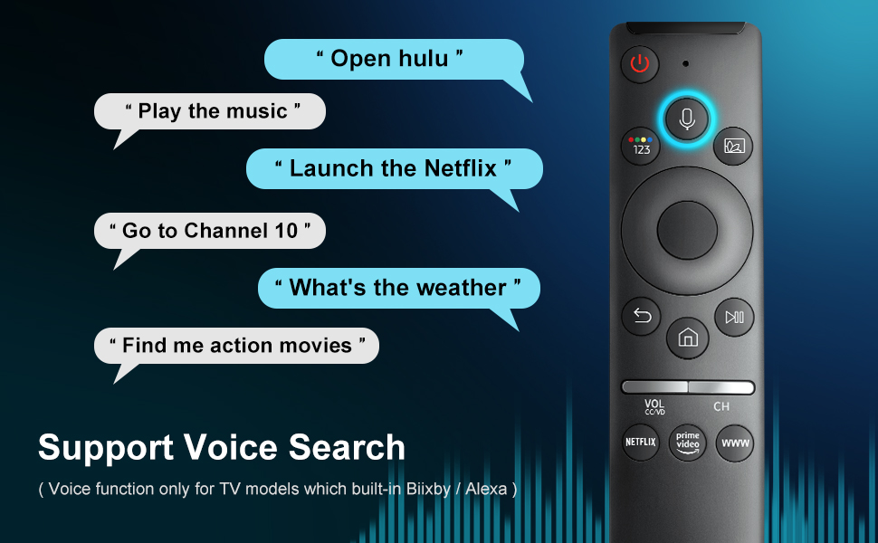 Voice function only for TV models which built-in Biixby or Alexa