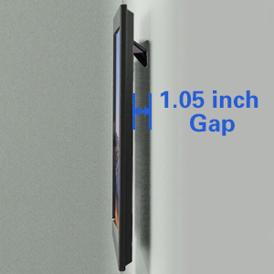 1.05 inch gap